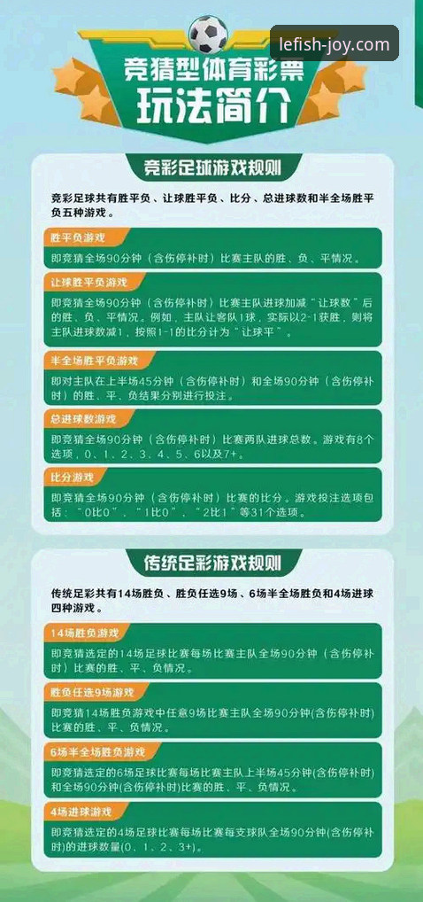 乐鱼体育竞彩投注操作教程：从入门到精通的全流程指南